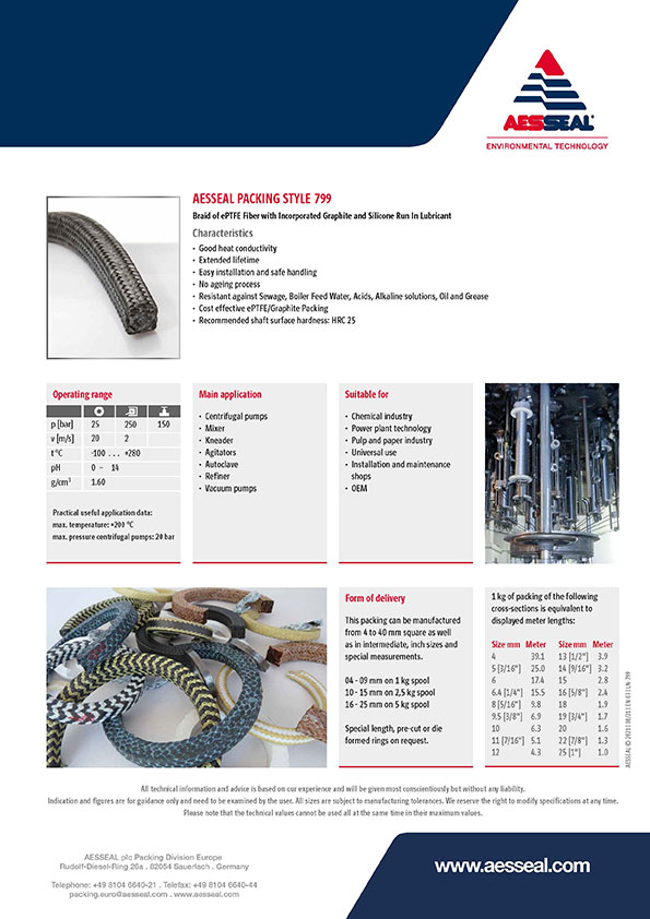 AES799 Brochure