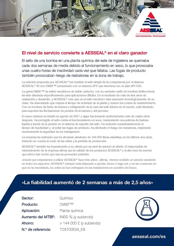 Caso Práctico TD3100534_ES