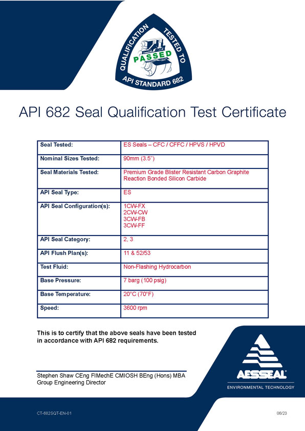Product testing certifications