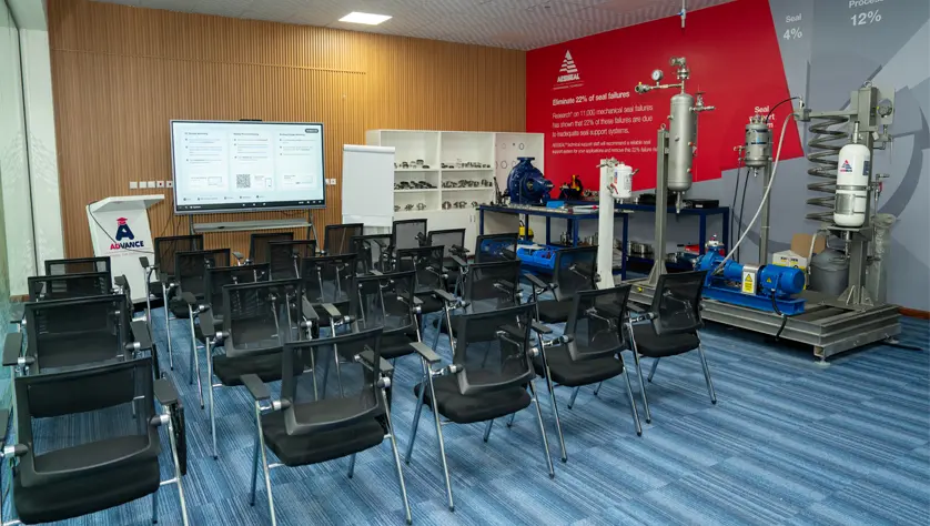 Training room with presentation screen and sample support systems.