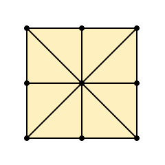 3 Men’s Morris Playing Grid