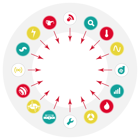 Machine Sentry Elements of reliability